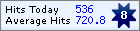 Big Proxy List